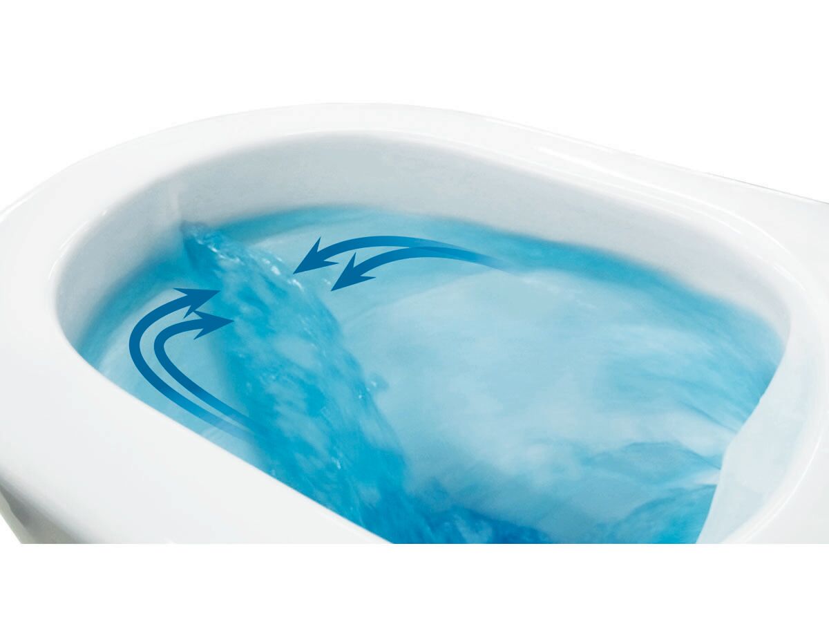 Sistema Rimless Flushin